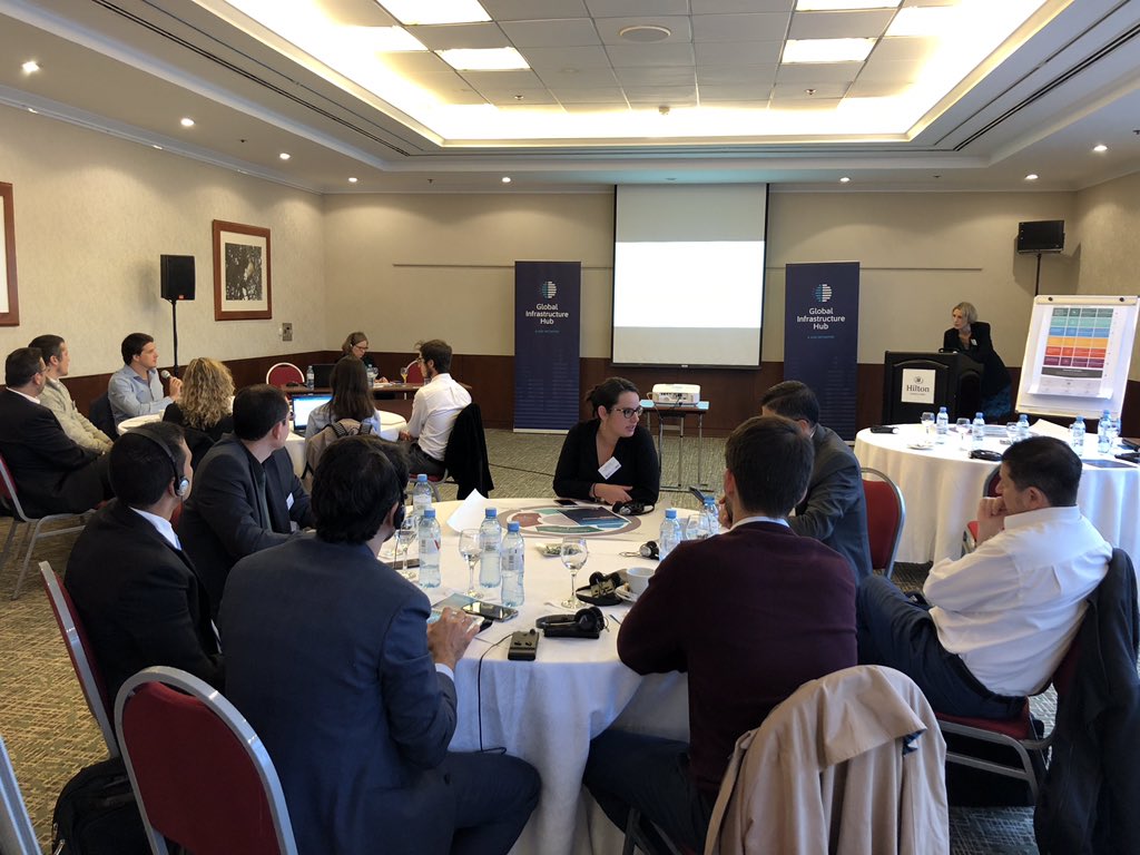 gi_hub's tweet image. Our #inclusiveinfrastructure workshop is underway in Buenos Aires, Argentina - a lot of interesting discussion between participants on their experiences across their respective regions #Infra