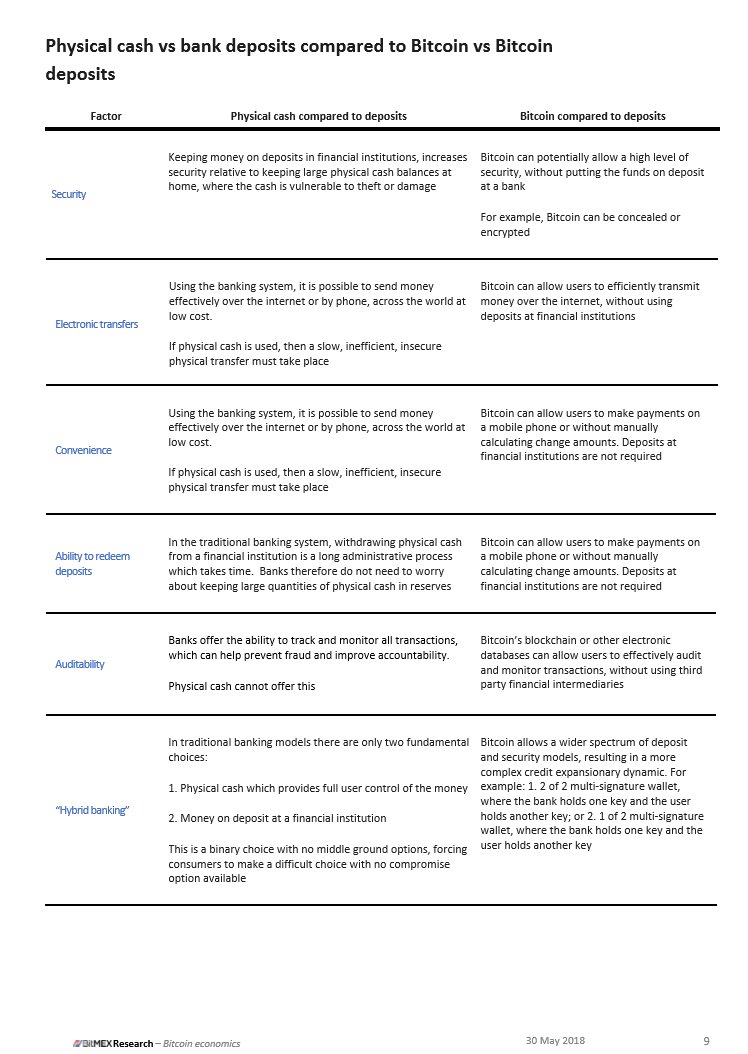 free practical design patterns for teaching and learning with technology 2014