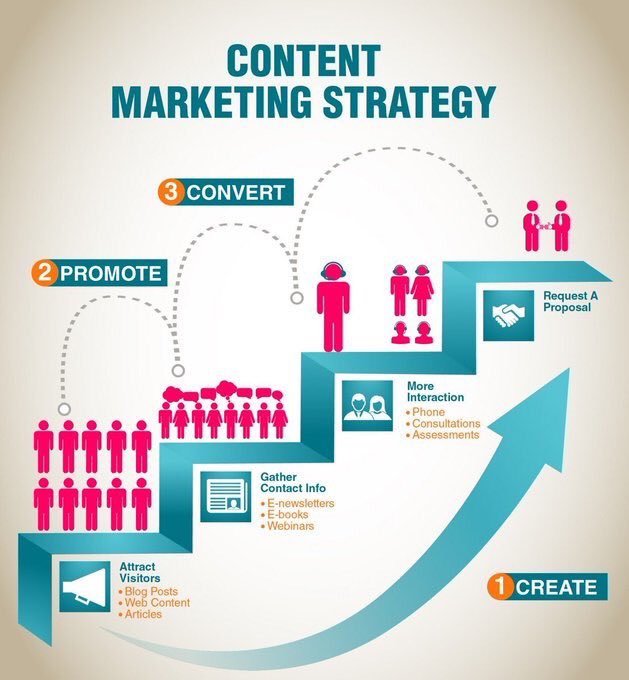 DMtrics tweet picture