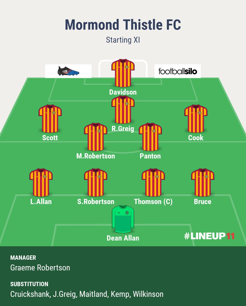 GORDON LEASK CUP | A quarter final exit after a tightly contested match up with Mintlaw which took 120 minutes to decide.

MTFC 2-3 Mintlaw AET
Scorers - Davidson x2

Our next fixture is - Ardallie 1st June (H) KO 7pm

#ForzaMormond