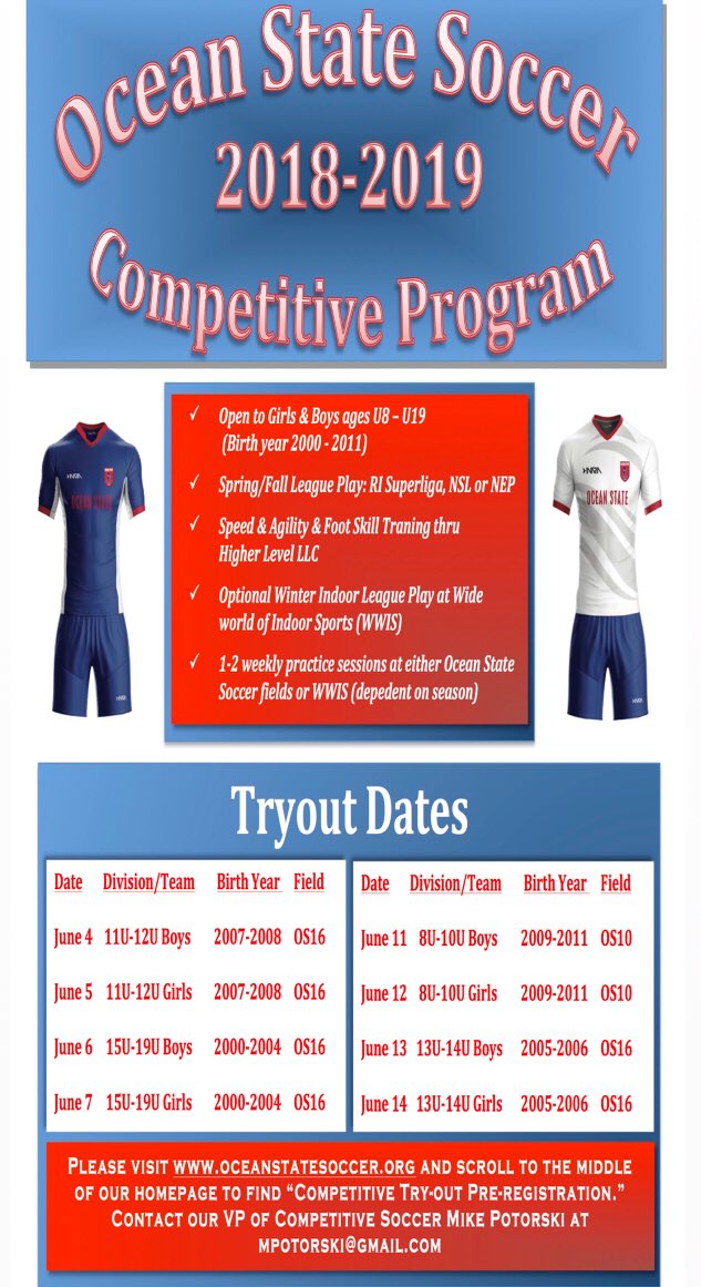 Higher Level RI tweet media