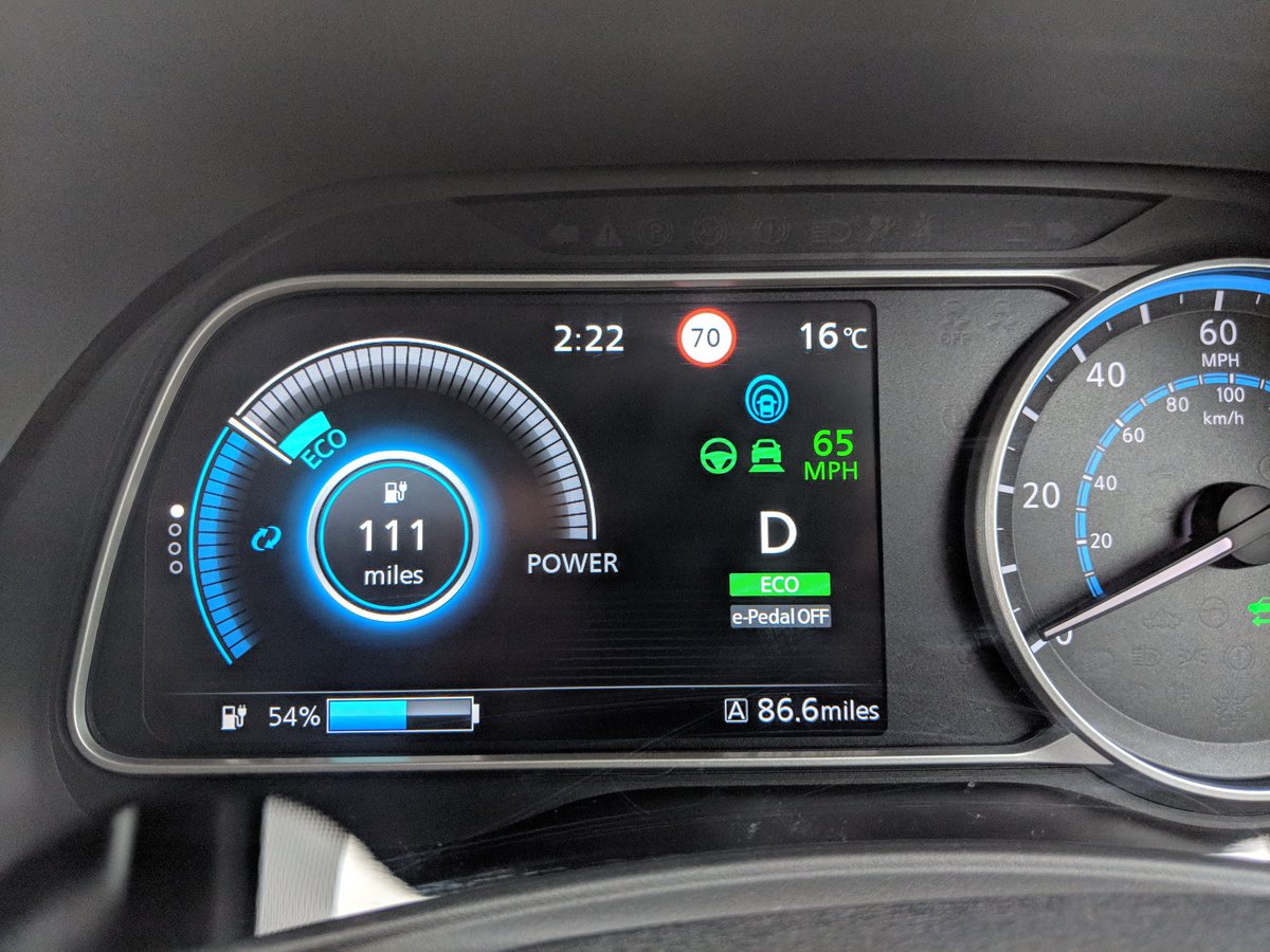 ChorleyGroupEV's tweet photo. Liking my range on the motorway today. @NissanEV_UK #NewNissanLEAF #SimplyAmazing https://t.co/5ogoX0SjXt