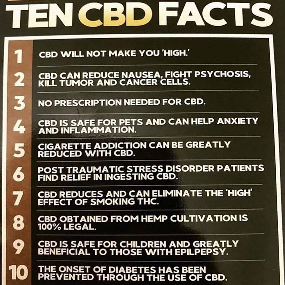 BriannaMCase's tweet photo. CBD Facts! https://t.co/6a3nB5ffUV
