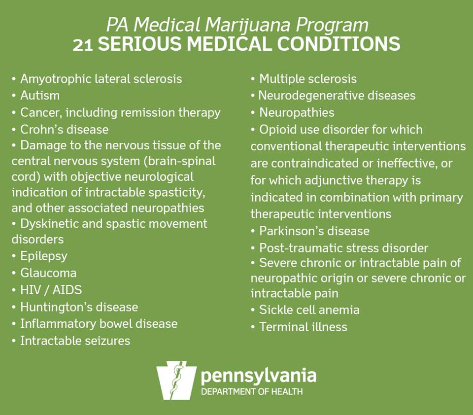 SolevoWellness's tweet image. The PA Department of Health added to the list of qualifying medical conditions last week. Opioid use disorder and terminal illness are two of the serious medical conditions that are now covered.