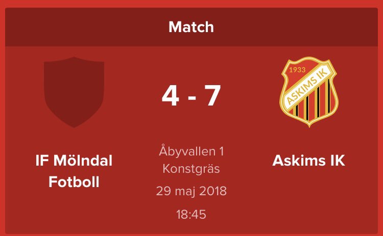 AskimsIKHerr's tweet photo. Resultat (29/5): IF Mölndal 4-7 Askims IK - Reservklass 1.

Målskyttar: Lukman 3, Strandberg 3, Abrahamsson. 

#ForzaAskim 🔴⚫️⚽️ https://t.co/XOIP5dAqrV