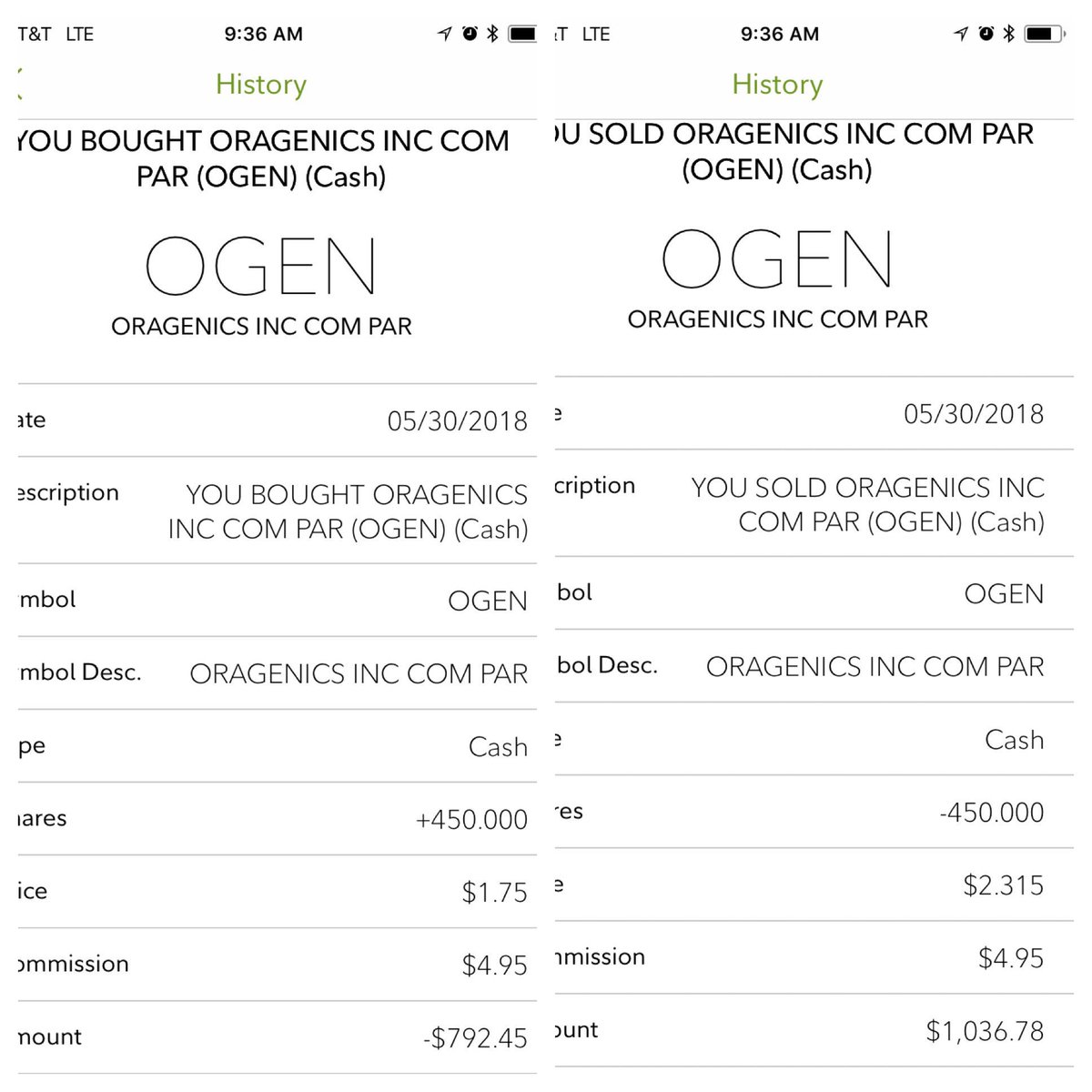 BBS_Bassmaster's tweet photo. Snuck another trade in today. Not bad for 40 minutes haha! $1.75-$2.31 for the win!! #blackboxstocks #PremarketScanner #VolumeScanner https://t.co/sO8LK1po0a