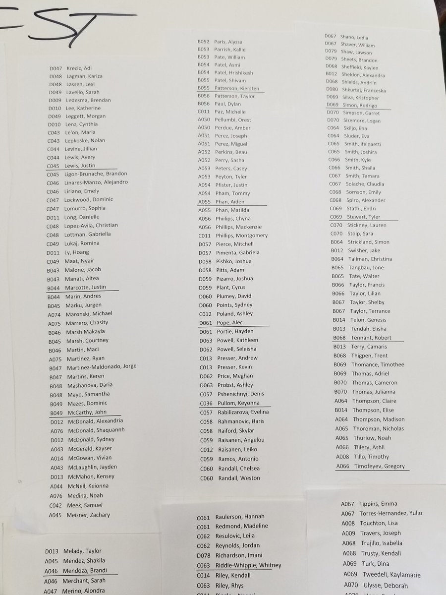 stangsco2018's tweet photo. This is a list of those graduating and this is a rough estimate of what row you'll be sitting in, what seat you'll be sitting in, who you might be walking with &amp; sitting with! We will see you tomorrow at 9am at graduation rehearsal! https://t.co/PnT2In08dm