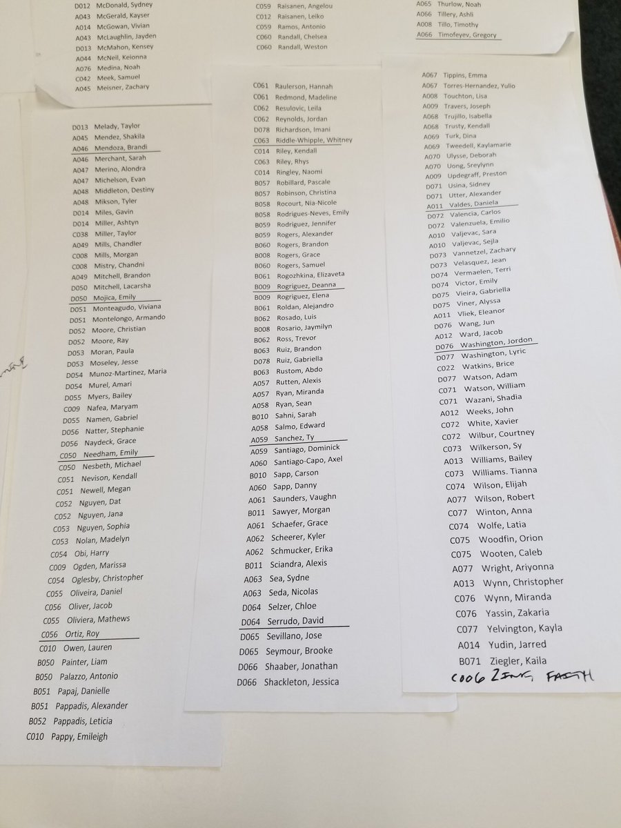 This is a list of those graduating and this is a rough estimate of what row you'll be sitting in, what seat you'll be sitting in, who you might be walking with &amp; sitting with! We will see you tomorrow at 9am at graduation rehearsal!