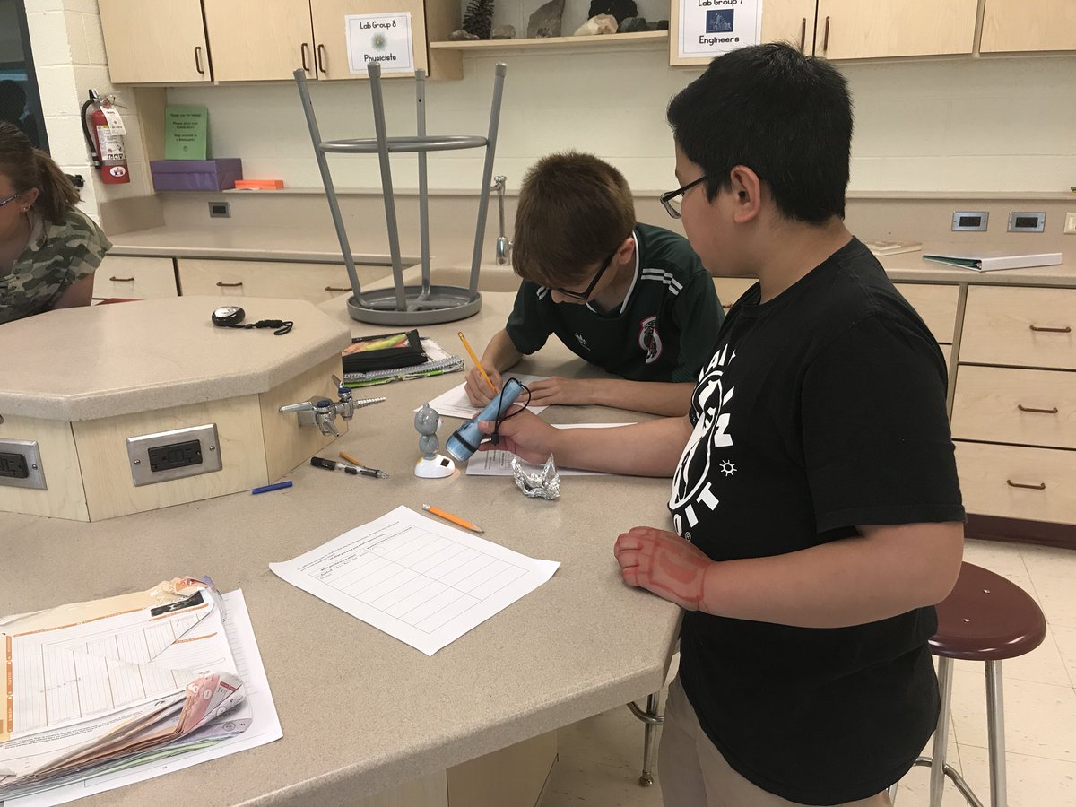 jgschlenkert's tweet photo. 6th grade Scientists are Investigating Energy and Matter with solar toys. #WEARELAMPHERE @PagePanthers @PageSciDept https://t.co/v1uH4flYfj