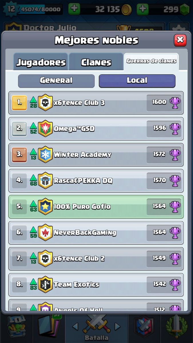 TeamGofio tweet media