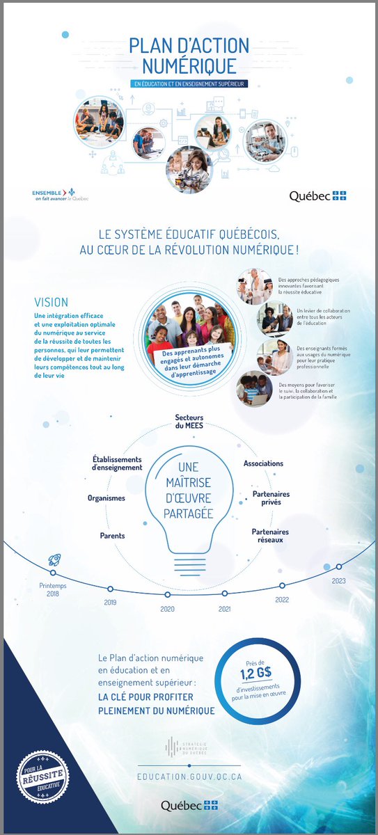 Nath_Lar's tweet photo. Plan d’action numérique #EduNumQc #StraNumQc #EduQc #PolQc #SupNumQc @SebastienProulx https://t.co/Vawa4Scrs6