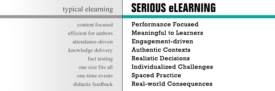 Spaced_Practice's tweet image. See what your colleagues have to say about the Serious eLearning Manifesto Signatories 5/30/2018 #elearningmanifesto elearningmanifesto.org/manifesto-sign…