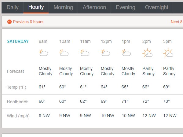 5KChili's tweet photo. Weather is going to be great for the Robert Treman First Saturday Education Hike on June 2nd!  https://t.co/uSUfM4riGQ https://t.co/ymNqFcbCeW