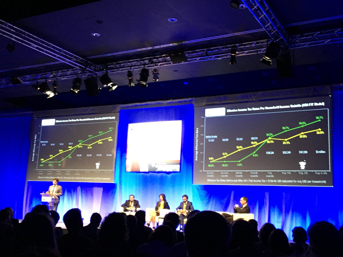 scottsantens's tweet photo. I think this is the first time I've ever seen a chart I made using my own painstaking research and calculations used in a conference setting. Thanks for presenting this at @ESNConference, @rafmanji!

#ESSC18 #BasicIncome #UBI https://t.co/oJgY4bPBXG