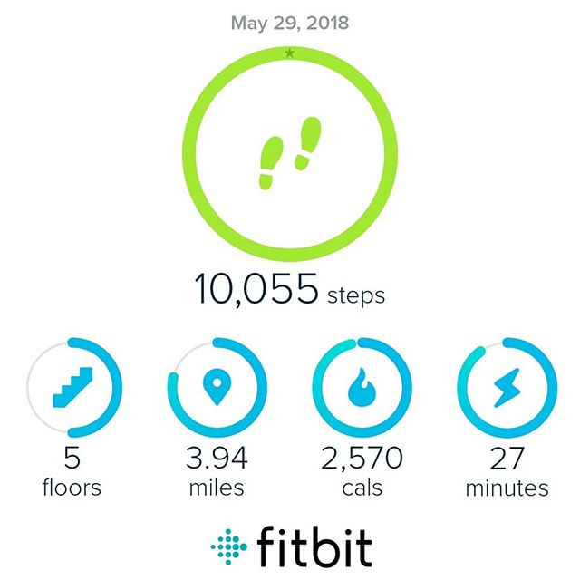 weightlosshaha's tweet photo. #weightlosstablets  #easyweightlossplan  #lowfatdiet  #weightlosscenter  #weightlosssuccessstories  #weightsprogram  #howshouldiloseweight  #weightlosscoach  #fatlossprogram  #cleansediet  #fastingforweightloss  #howtoloseweightin10days  #e https://t.co/mrOiU3dsF9