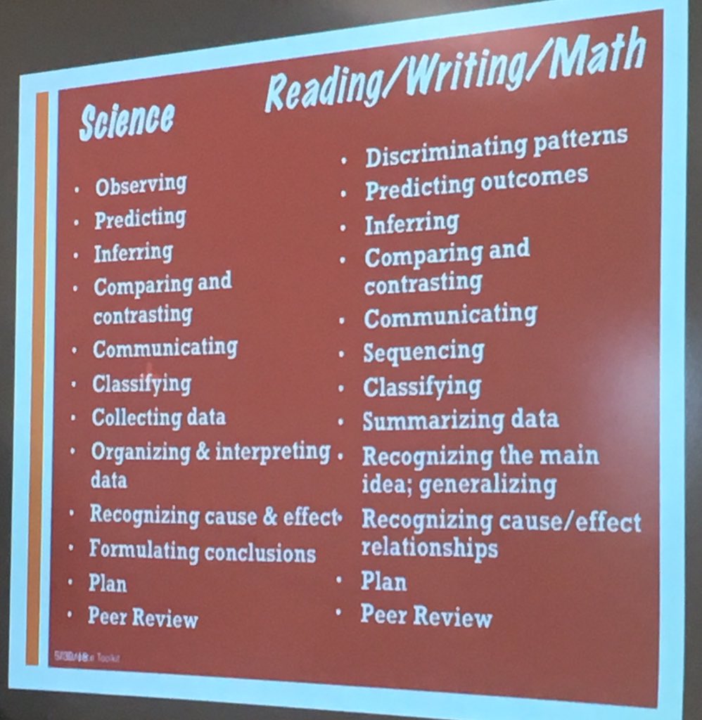 Henluvstolearn's tweet photo. These are not SCIENCE practices, they are habits of mind for a scholar brain. #ScienceToolkit https://t.co/F7PgIsKAR9