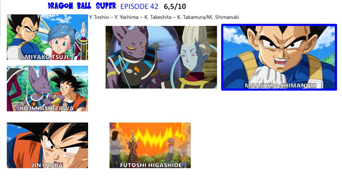 The Dragon Ball Super Rewatch