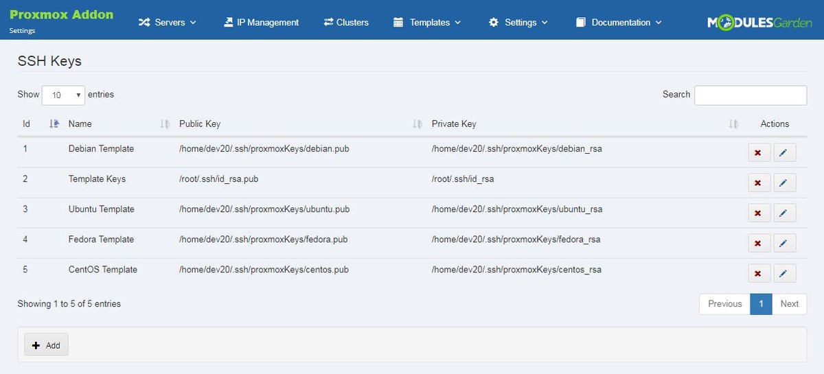 ModulesGarden tweet media