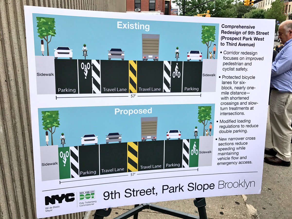 DHermanStudio's tweet photo. At 9th St/5th Ave #ParkSlope, @NYCMayor @NYC_DOT unveil plans to #fix9thSt: protected #bikeNYC lanes, medians, and more. A great start for safer street — thnx @bradlander @BPEricAdams @NydiaVelazquez @NYC_SafeStreets @JustinBrannan for moving this forward @TransAlt 1/2 https://t.co/fLEPLNc4dc