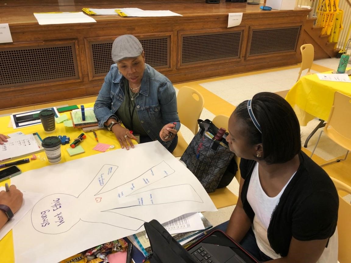 PBLOhio's tweet photo. Teachers from Sayler Park School in Cincinnati began their PBL journey this morning. Facilitator Jill Simpson kicked off their three-day deep dive by facilitating the Show Your Sketch and Ideal Graduate activities. Thanks, teachers, for spending some of your summer break with us! https://t.co/d8kENvvdyP