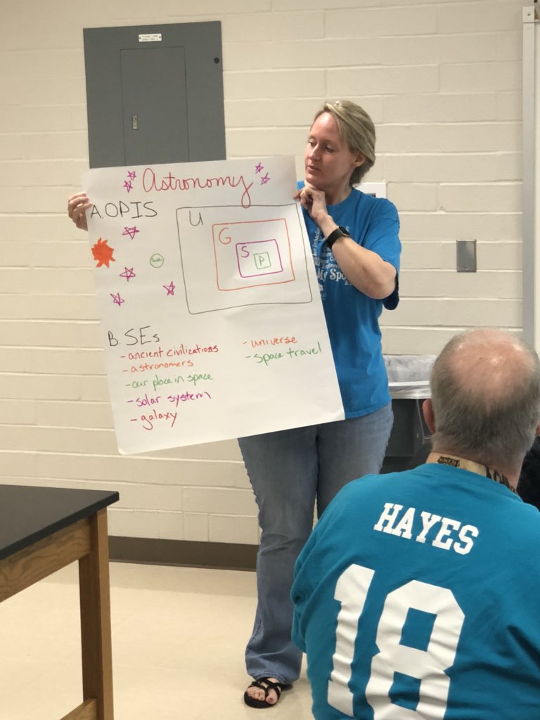 SciThai's tweet photo. MISD HS teachers answering the question: “How has streamlining affected the Science TEKS?” @mansfieldisd @ESCRegion11 https://t.co/F25CRhRHu0