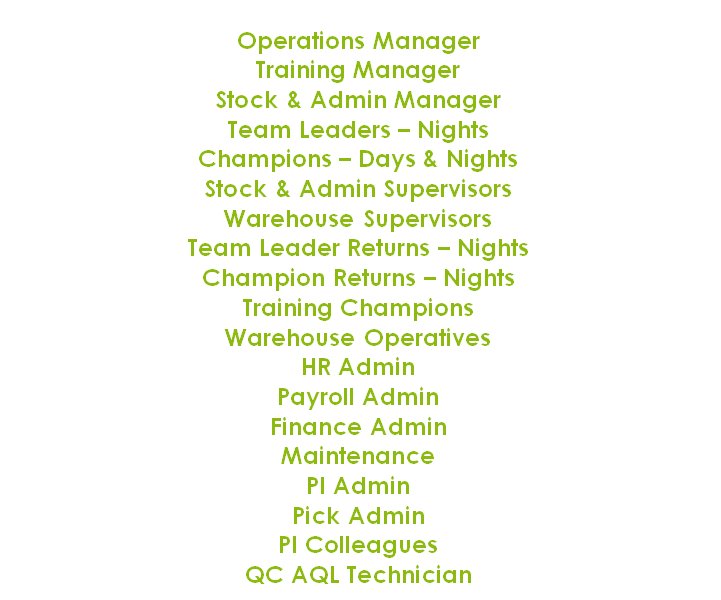 clipper_selby's tweet photo. We are opening a brand new facility in Sheffield in conjunction with our newest customer, @OfficialPLT. 

As a result, we have lots of vacancies available!

To register your interest, please send us a message or send an email to recruitment@clippergroup.co.uk https://t.co/teV9s6KSRV