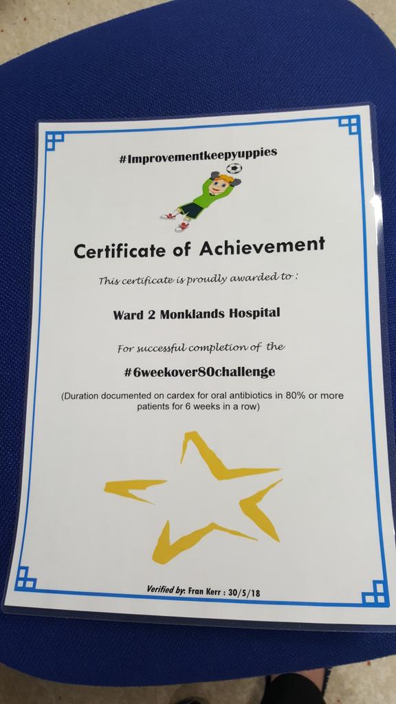 Congratulations to #ward2 @MonklandsHosp 🎉🎉🎉

100% on week 6 of 6 😁

Challenge completed! 👏🏻👏🏻👏🏻

Great way to finish! 🏆
How long can you keep going? #improvementkeepyuppies
#6wkover80challenge
<a href="/jacquisneddons/">jacqui sneddon</a> <a href="/DundasSteph/">Stephanie Dundas</a> <a href="/raseaton66/">andrew seaton</a> <a href="/SAPGAbx/">SAPG</a> <a href="/RoryMackenzie8/">RoryMack</a> <a href="/nhsl_lqa/">Lanarkshire Quality Approach</a>
