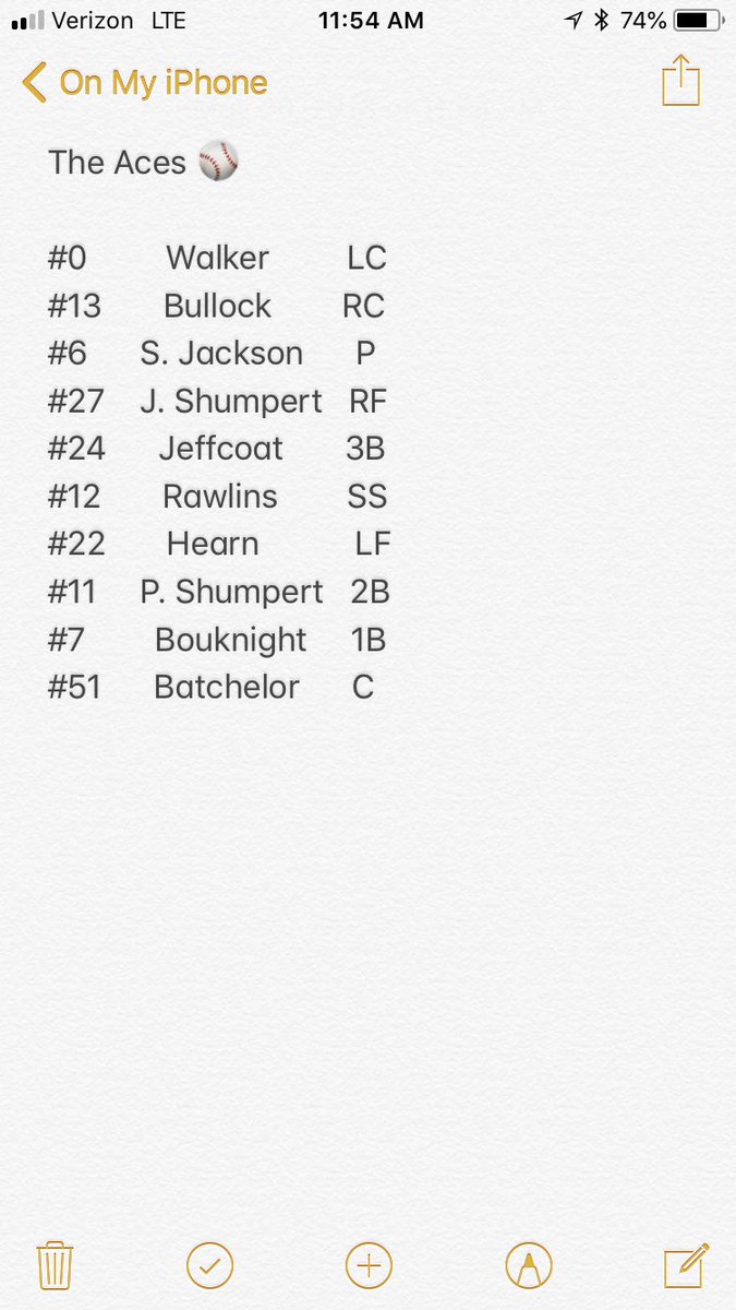 TheAces6's tweet photo. Here’s your starting lineup for tonight’s 6:30 game against the Wolfpack! @SamJacksonSJ3 will take the mound tonight for the Aces! #AcesUp #AcesLoades https://t.co/vnnfW3sMtO