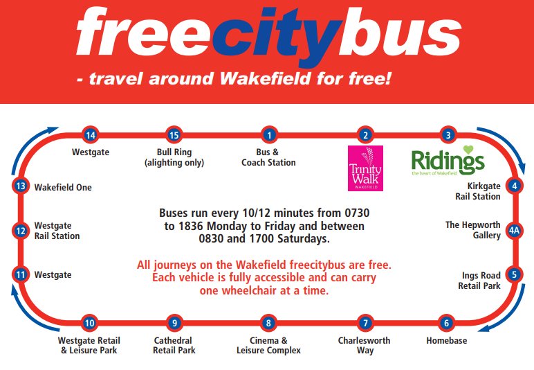 Fleet of new vehicles for #Wakefield’s free bus service. Since their introduction in 2007, Wakefield’s Free City Buses have clocked up 1,000,000-plus miles – the equivalent of about four journeys to the Moon says <a href="/CllrKWakefield/">Keith Wakefield</a>  - ow.ly/VyKa30kfQC8