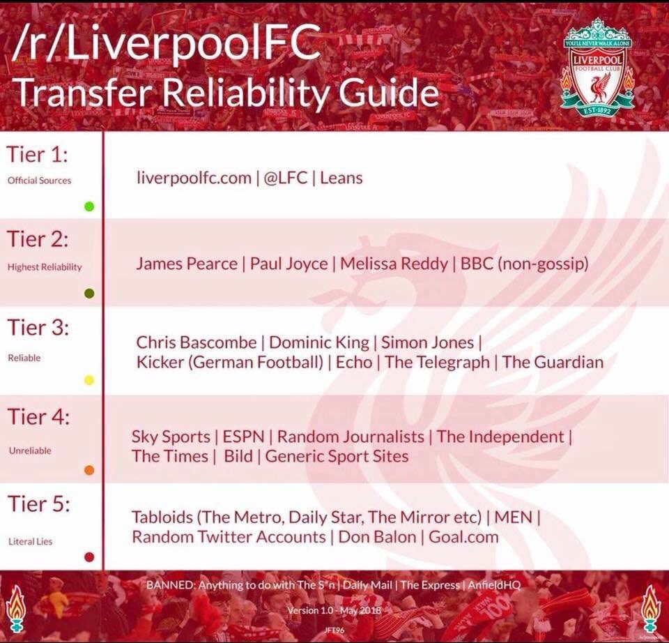 LFCMIA's tweet image. A community service. (From Luis Dussan on LFC America on Facebook)