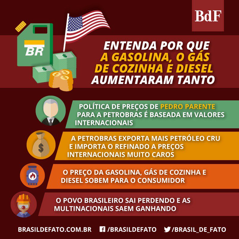 Ver imagem no Twitter