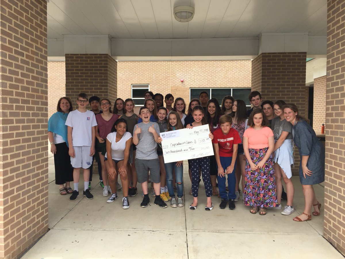 Blue Ridge 8th grade FACS partners with a local non-profit, Cupcakes that Care, for our annual Cupcake Wars competition.
