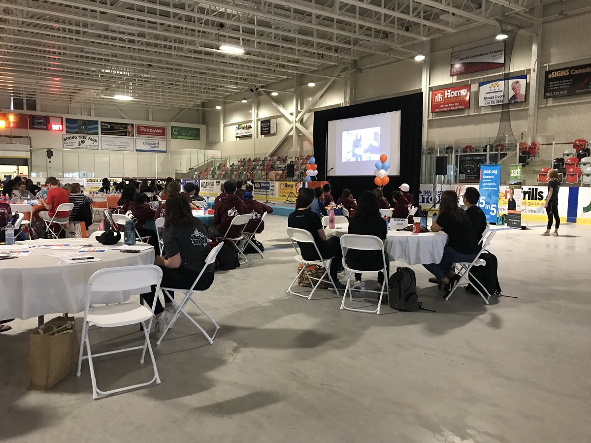 YMCAEdm's tweet photo. Today, our LITs are attending #simcoejack.org while on their National Exchange! They’re learning all about youth leadership and advocacy in mental heath. #ymcasm #townofinnisfil #YExchanges https://t.co/cJylxhGpQf