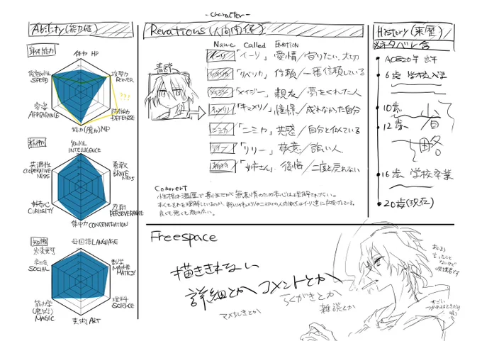 個人用めも
何か他に必要な情報あるかなあ～ 