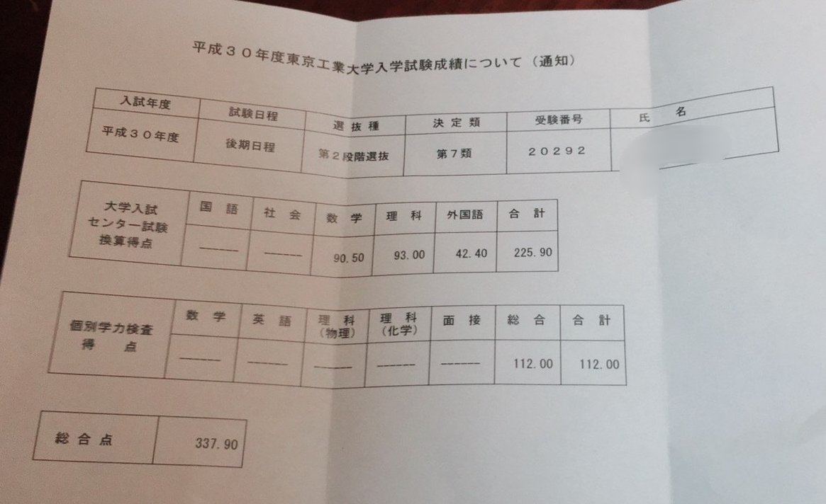ysk_masha's tweet photo. #東工大開示祭り2018 

再採点後の点数が再採点後の合格最低点よりも下ということは僕は東工大に行ってはいけないということでしょうか、、？ https://t.co/KWBvSWUDaf