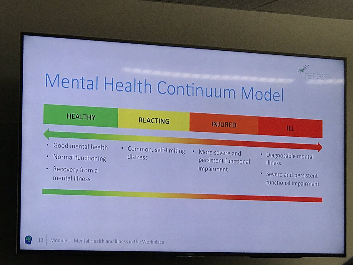 Knee2inYYC's tweet photo. @ATBBusiness leaders receive @OpeningMindsCA mental health training. TY @TeresaClouston for prioritizing this! #removethestigma #ATBrocks https://t.co/7wN2oZRYgU