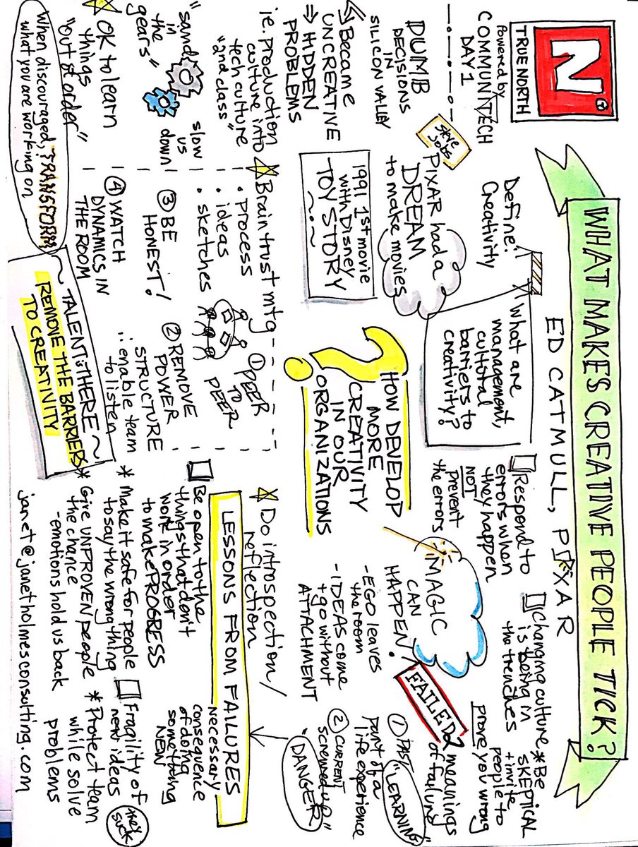 JanetHol123's tweet image. So excited to be here at #truenorth18 - here’s my first sketchnote of Ed Catmull from Pixar...