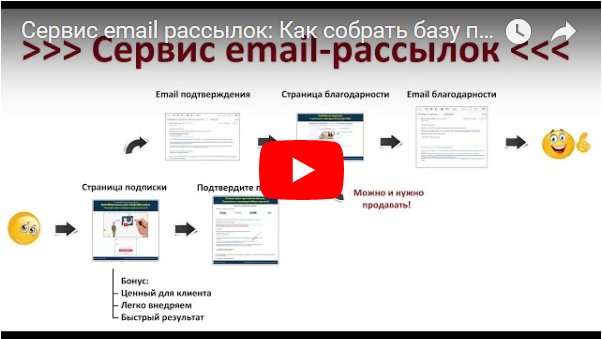 Сервис email рассылок: Как собрать базу подписчиков для email рассылки: youtube.com/watch?v=dn2Wp6…