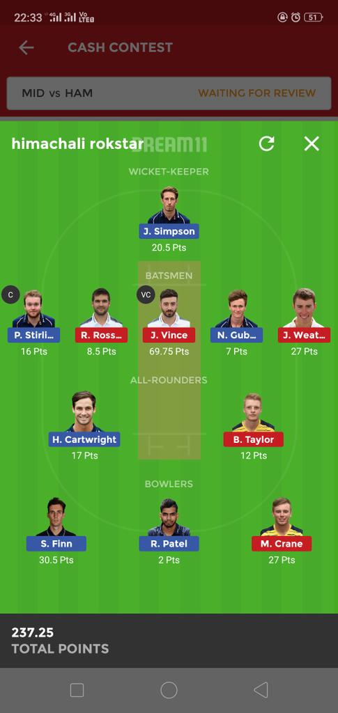 dream11expertsl's tweet photo. Rock this one
#DREAM11 #MIDvsHAM #HAMvsMID
Post ur winnings https://t.co/jAet2W68Vp