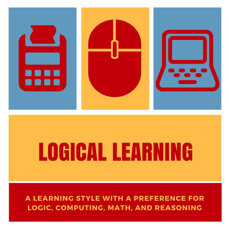 Zyrobotics's tweet image. How to Understand Your Child&apos;s Learning Style

zyrobotics.com/understanding-…

#learning #education #verballearning #aurallearning