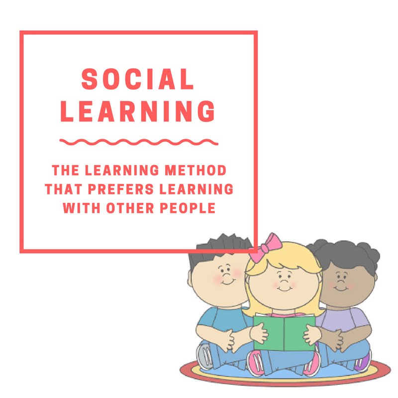 Zyrobotics's tweet image. How to Understand Your Child&apos;s Learning Style

zyrobotics.com/understanding-…

#learning #education #verballearning #aurallearning