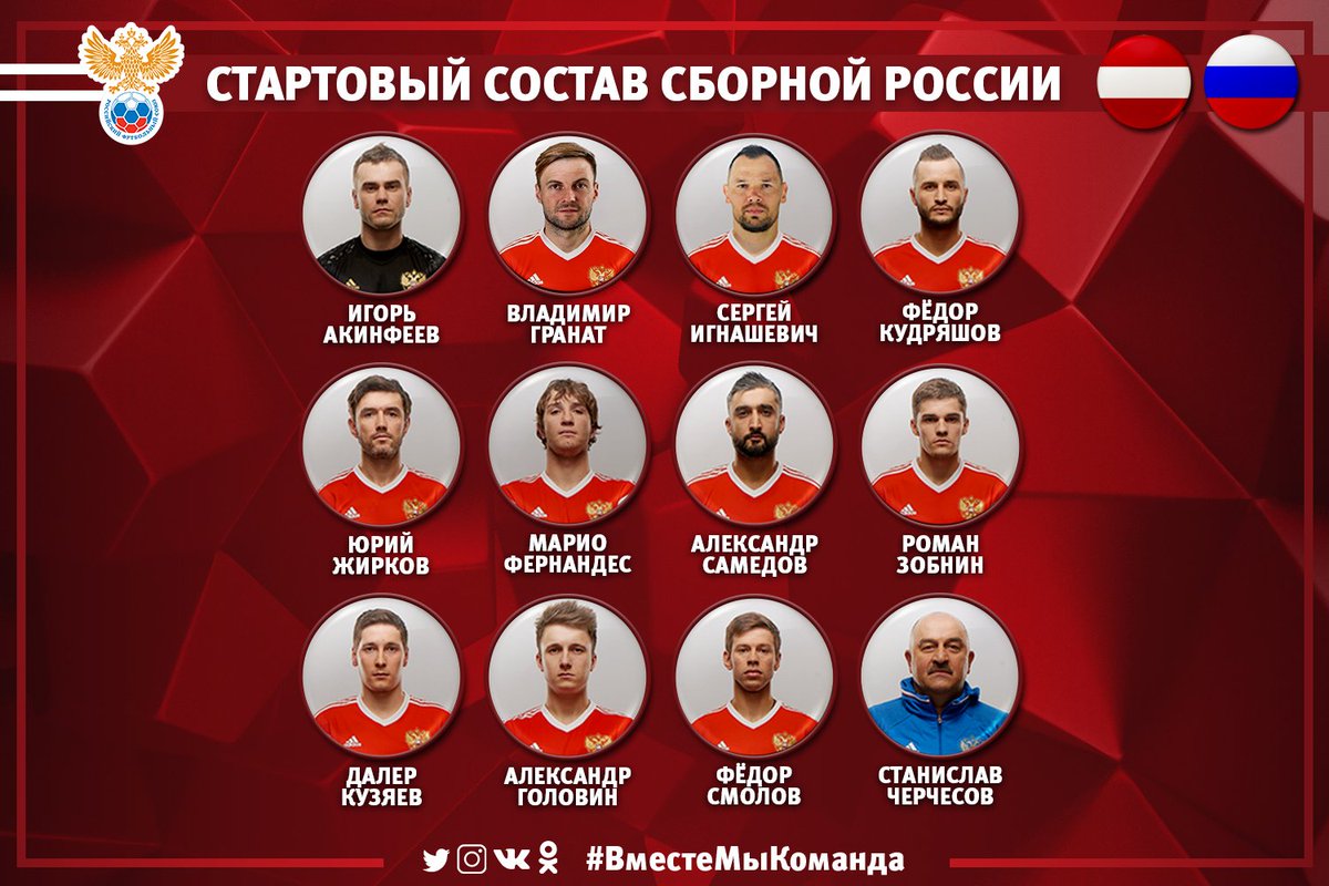 Состав