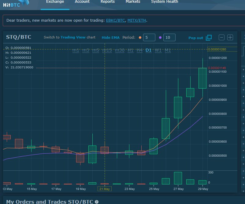 NextWaveCrypto tweet media