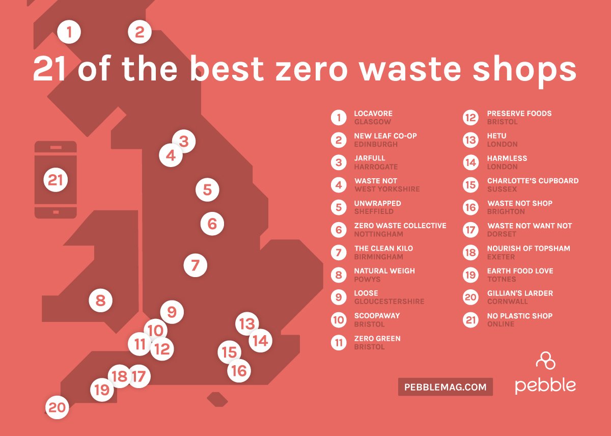 PebbleMagazine's tweet photo. You sent us SO many suggestions. Here's the UK's best 21 #zerowaste shops (and counting)...RT and let's get this going viral.
https://t.co/A4obobm47K https://t.co/KqVoNZc75k