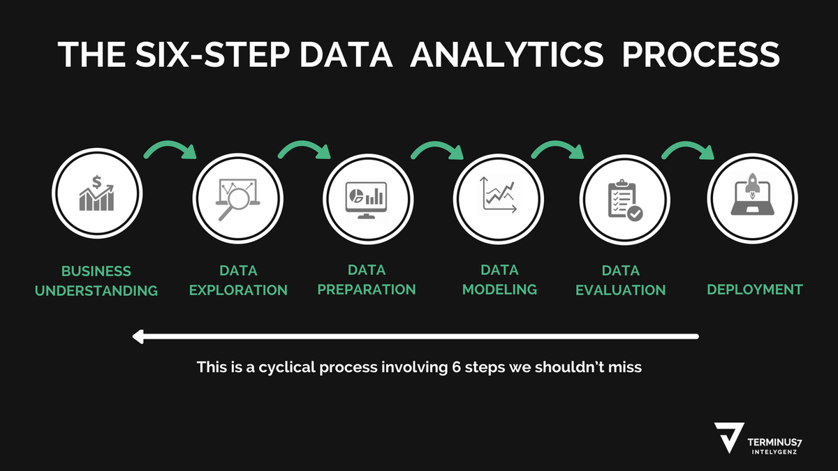 Terminus 7 tweet media