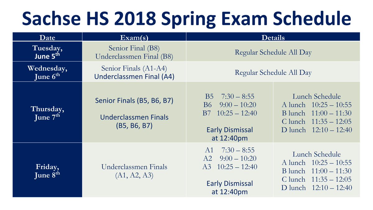 Sachse High School (@shs_mustangs) on Twitter photo 