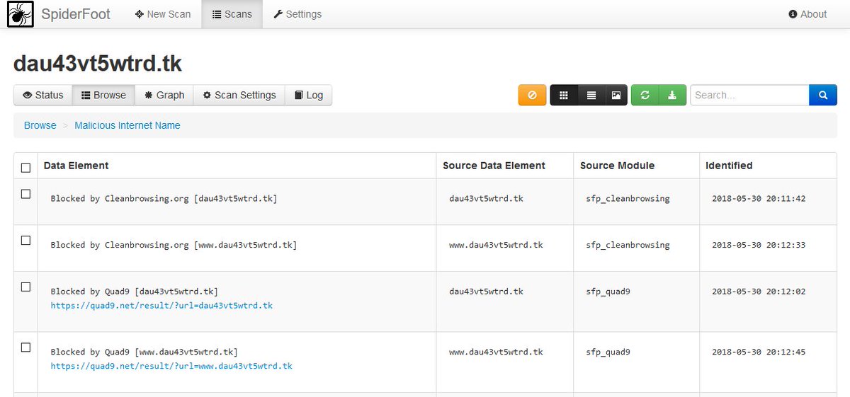 Connectsafe Connectsafe