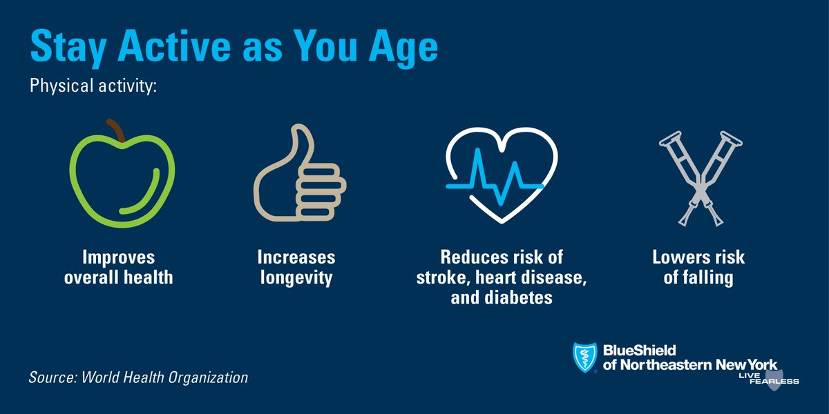 Highmark_BS's tweet image. According to @WHO, physical activity: Improves overall health, increases longevity, reduces risk of stroke, heart disease, and diabetes, and lowers risk of falling.

Learn more in the latest #PointOfHealth: soundcloud.com/user-924371978…