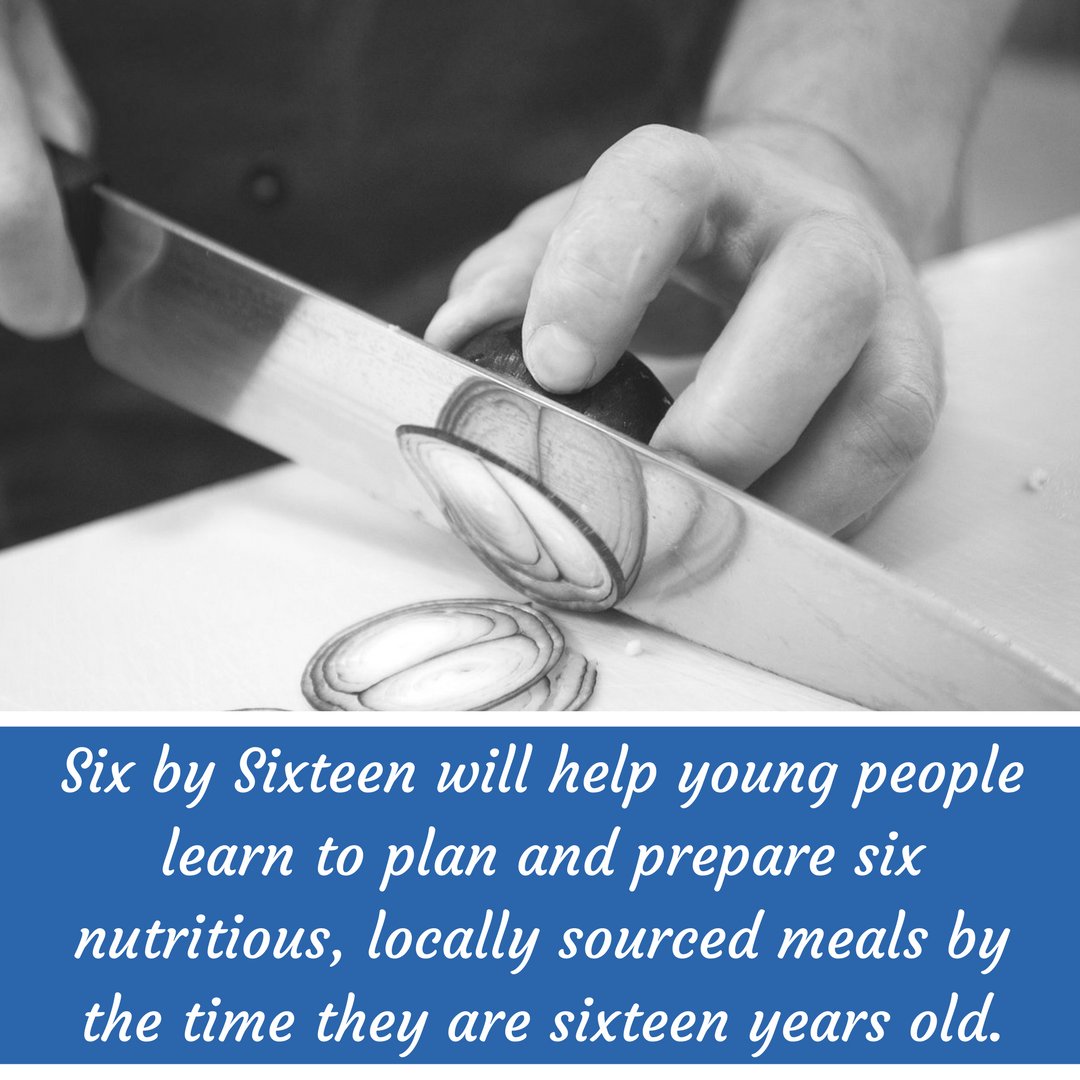 Six by Sixteen tweet media