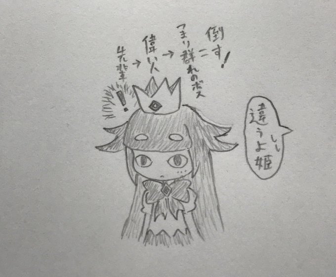 Windhawk 例大祭お疲れ様でした さん の最近のツイート 2 Whotwi グラフィカルtwitter分析